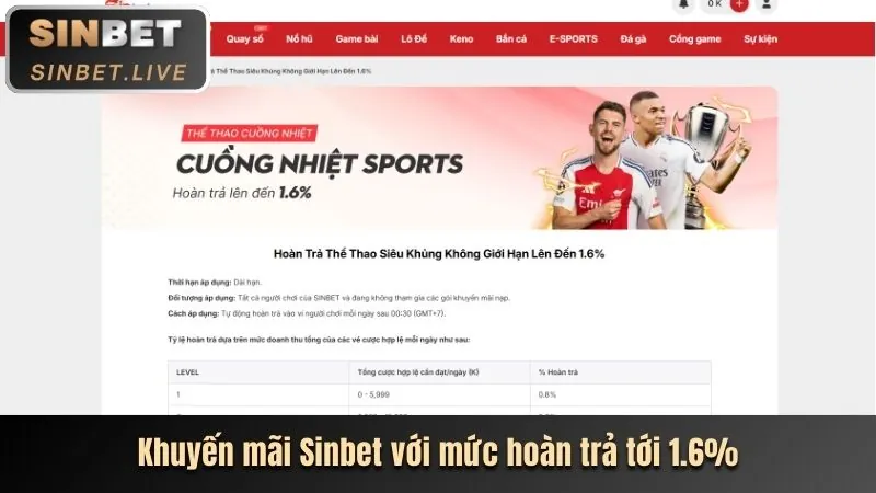 Tổng quan giao diện các trò chơi nổ hũ tại 69vm